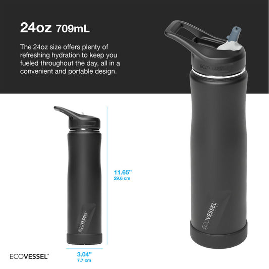 SUMMIT TERMO ACERO INOXIDABLE TRIMAX BLACK SHADOW 24oz/700ml