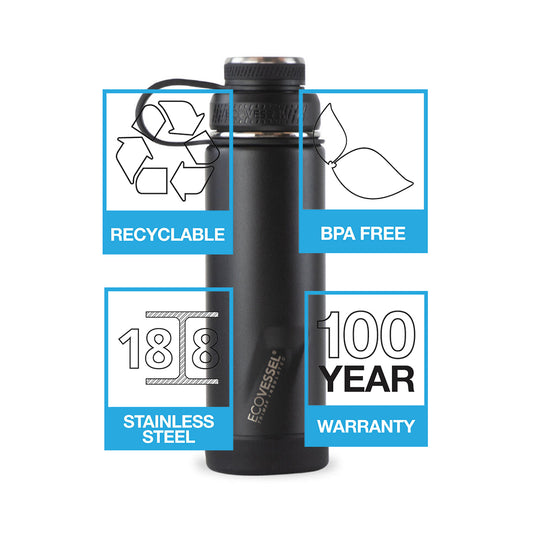 BOULDER TERMO ACERO INOXIDABLE TRIMAX CON INFUSOR NIGHTFALL NAVY 24 oz/709ml